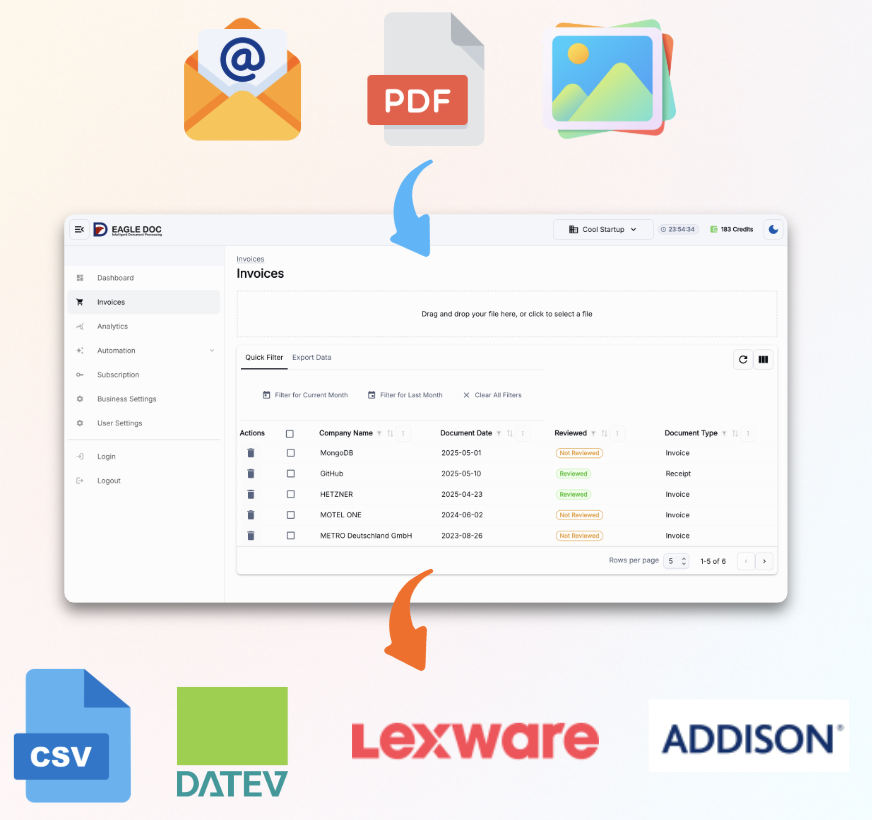 AI-powered accounting automation for businesses and tax consultants